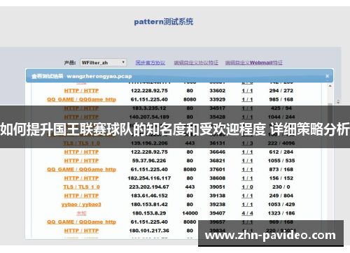 如何提升国王联赛球队的知名度和受欢迎程度 详细策略分析