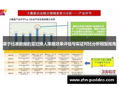 基于比赛数据的亚冠换人策略效果评估与实证对比分析模型视角
