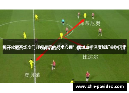 揭开欧冠赛场冷门频现背后的战术心理与偶然真相深度解析关键因素