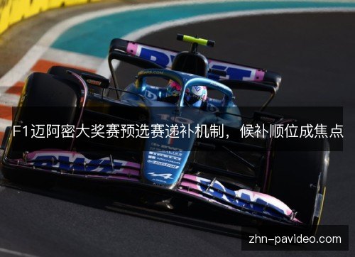 F1迈阿密大奖赛预选赛递补机制，候补顺位成焦点